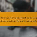Meilleurs joueurs de baseball bulgares par indicateurs de performance saisonnière