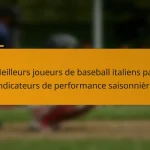 Meilleurs joueurs de baseball italiens par indicateurs de performance saisonnière