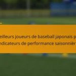 Meilleurs joueurs de baseball japonais par indicateurs de performance saisonnière