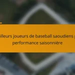 Meilleurs joueurs de baseball saoudiens par performance saisonnière