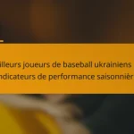 Meilleurs joueurs de baseball ukrainiens par indicateurs de performance saisonnière